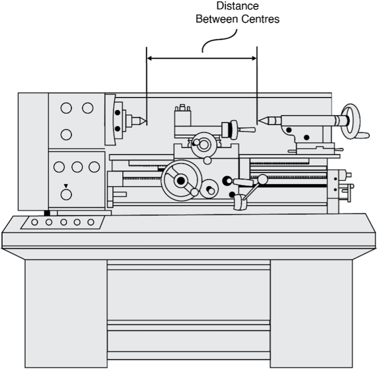 Diagram of a lathe showing where Distance Between Centres is located.